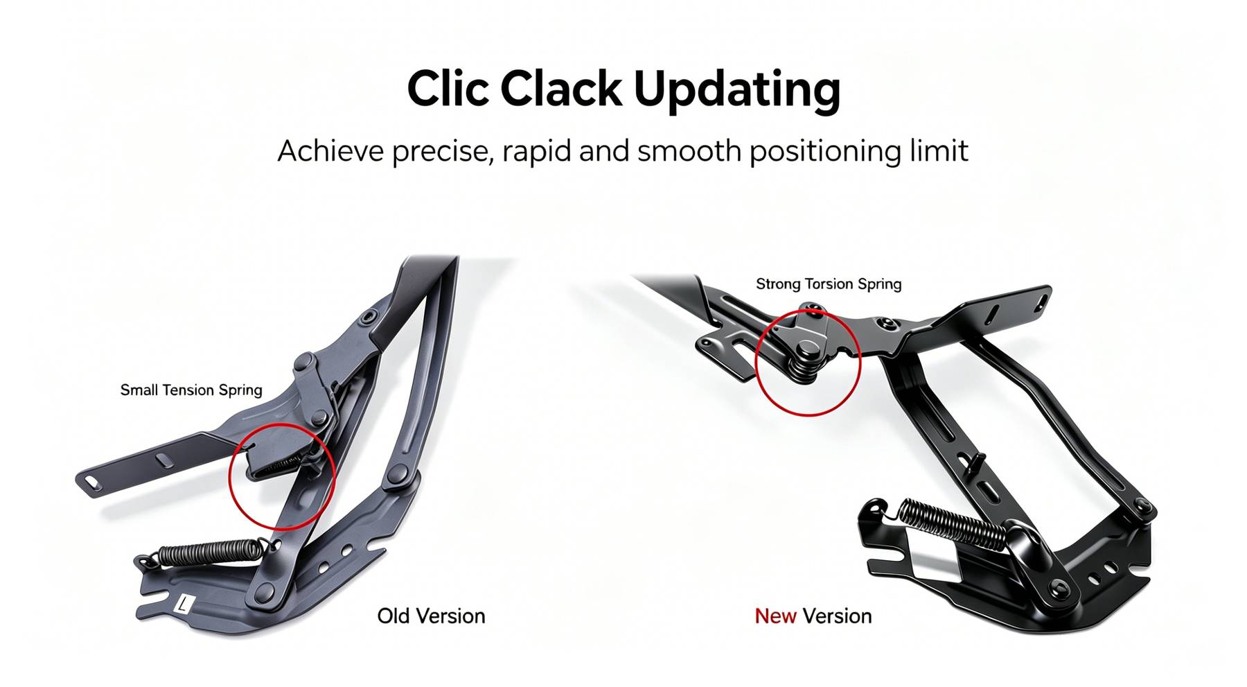 Click Clacks Futon Sofa Hinges Mechanism Updating