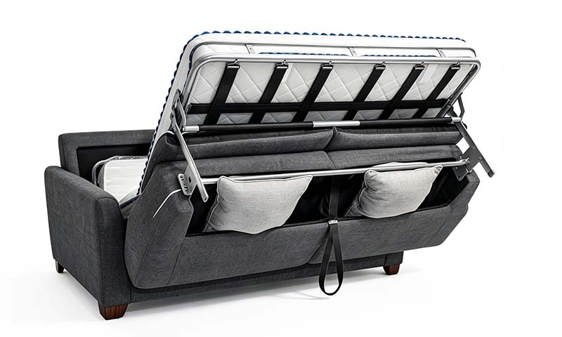 Sofa Bed Types
